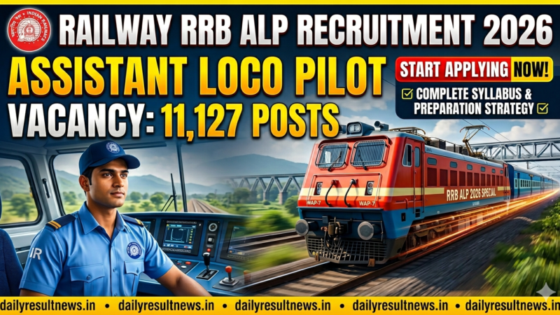 Railway RRB ALP Recruitment 2026