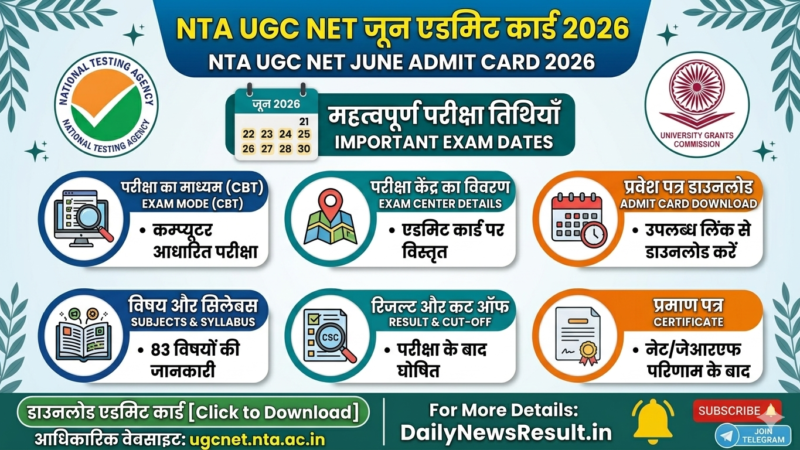 NTA UGC NET June Admit Card 2026
