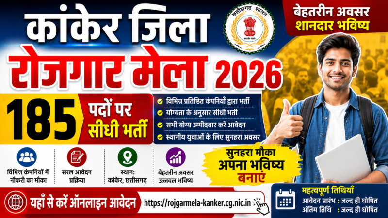 Kanker Rojgar Mela 2026: कांकेर जिला रोजगार मेला में 185 पदों पर सीधी भर्ती, यहाँ से करें ऑनलाइन आवेदन