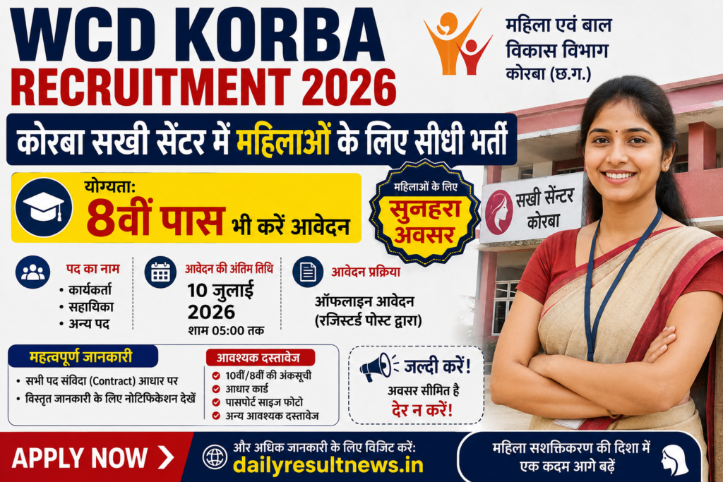 WCD Korba Recruitment 2026