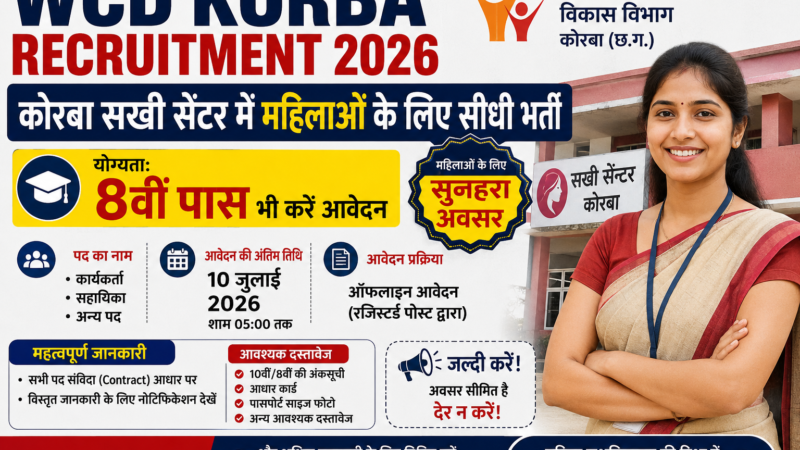 WCD Korba Recruitment 2026: कोरबा सखी सेंटर में महिलाओं के लिए सीधी भर्ती, 8वीं पास भी करें ऑफलाइन आवेदन