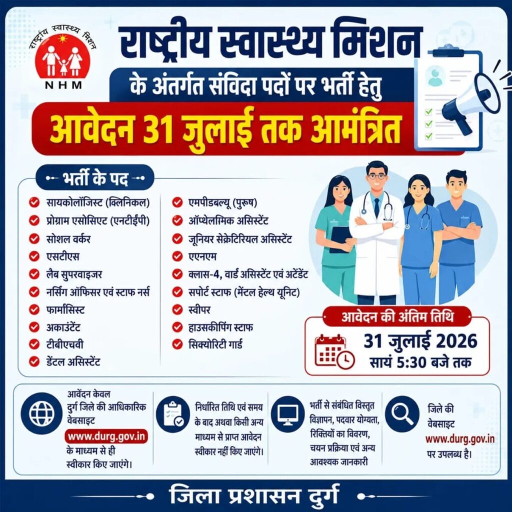 CG NHM Durg Recruitment 2026