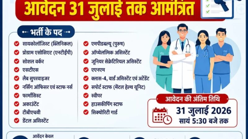 G NHM Durg Recruitment 2026: स्वास्थ्य विभाग दुर्ग में 107 पदों पर संविदा भर्ती, ऐसे करें आवेदन